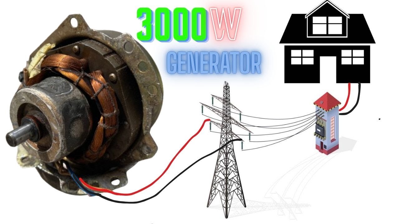 240V GENERATOR USING OLD MOTOR 