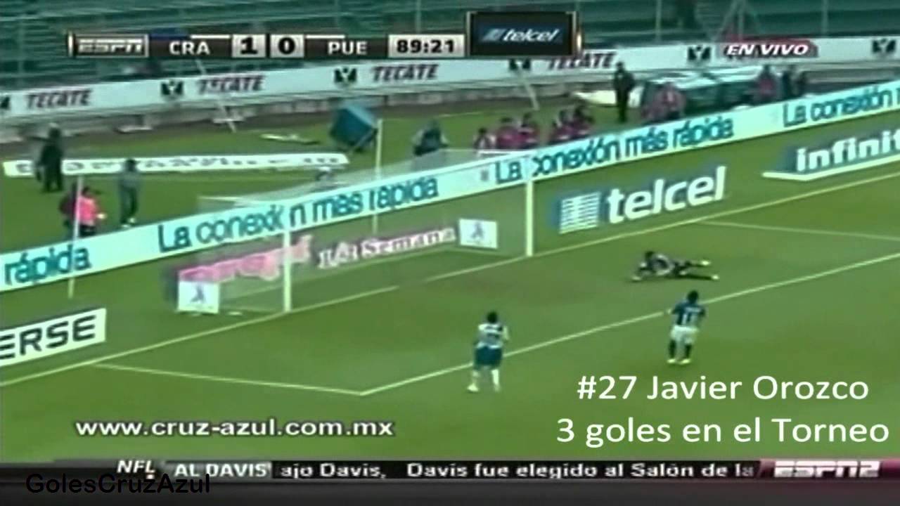 Todos los Goles de Cruz Azul en el Apertura 2011