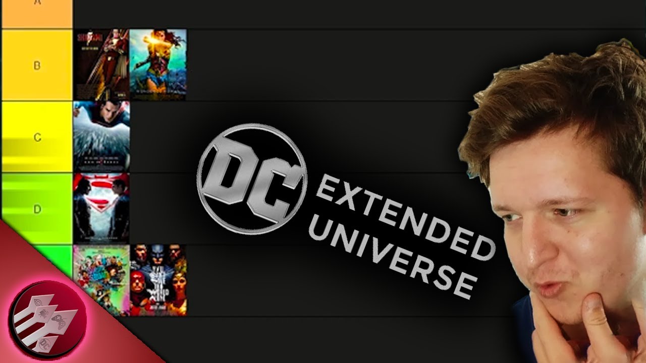 Tierlist filmů DC vesmíru! HODNĚ VÁS NAŠTVU...