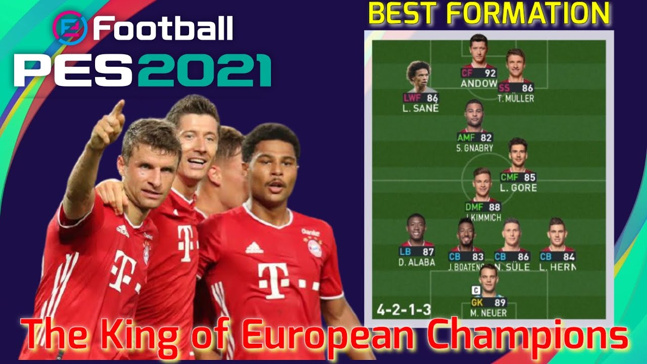 eFootball PES2021