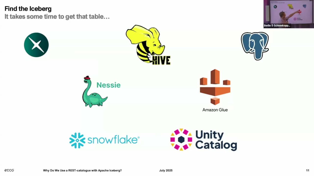 Why Do We Use a REST-catalogue with Apache Iceberg?