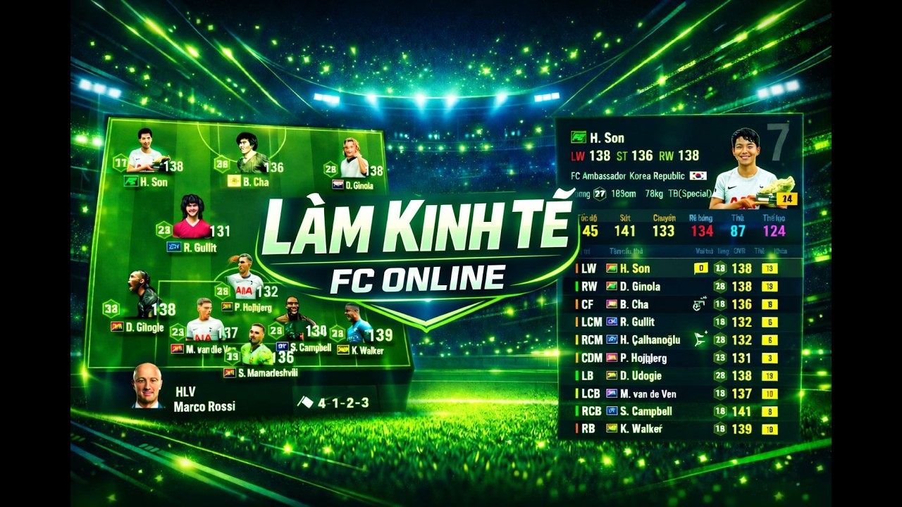Cách làm kinh tế trong FC Online và có nên mua cầu thủ bây giờ không