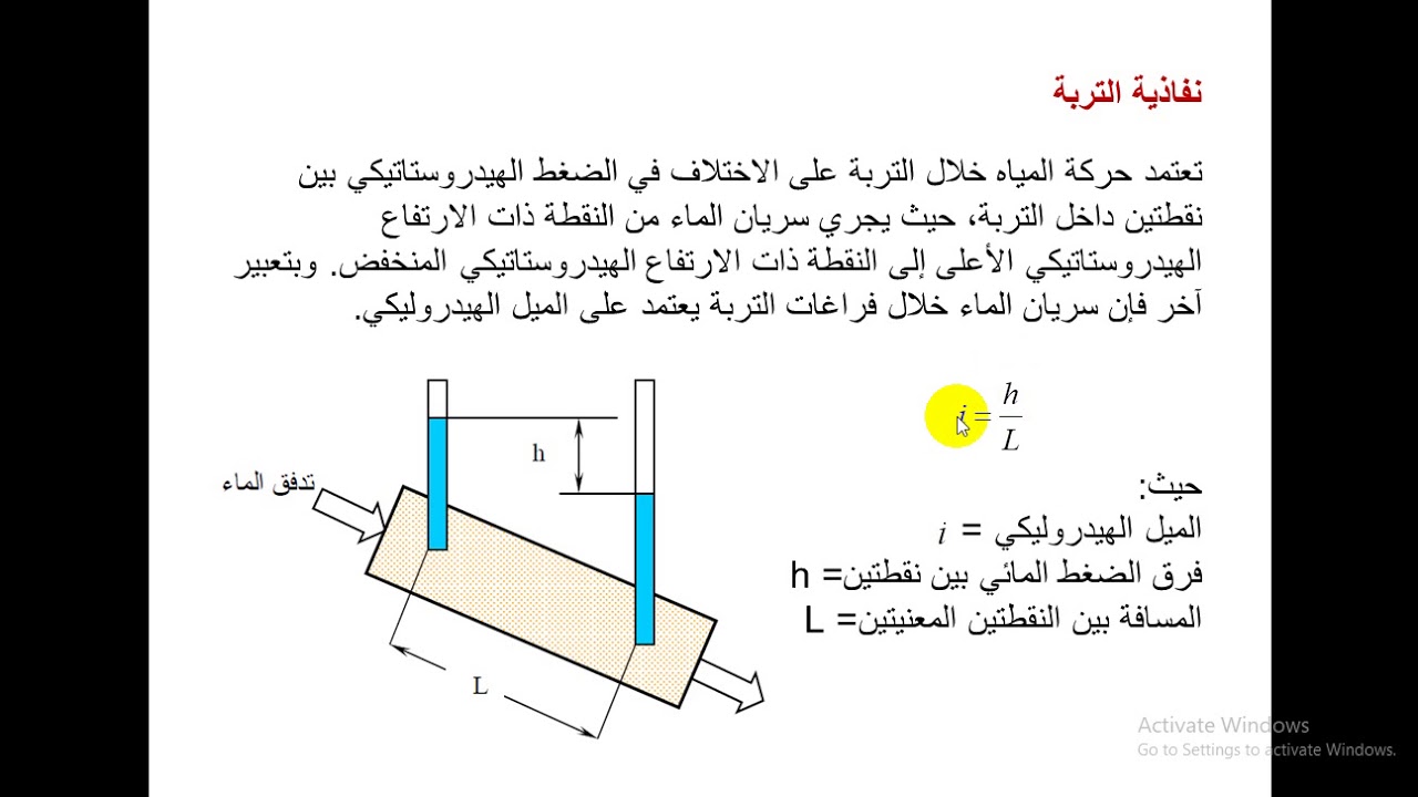 نفاذية التربة