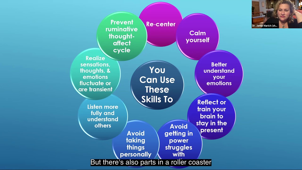 Rolling with Resistance in Dialectical Behavior Therapy (DBT)