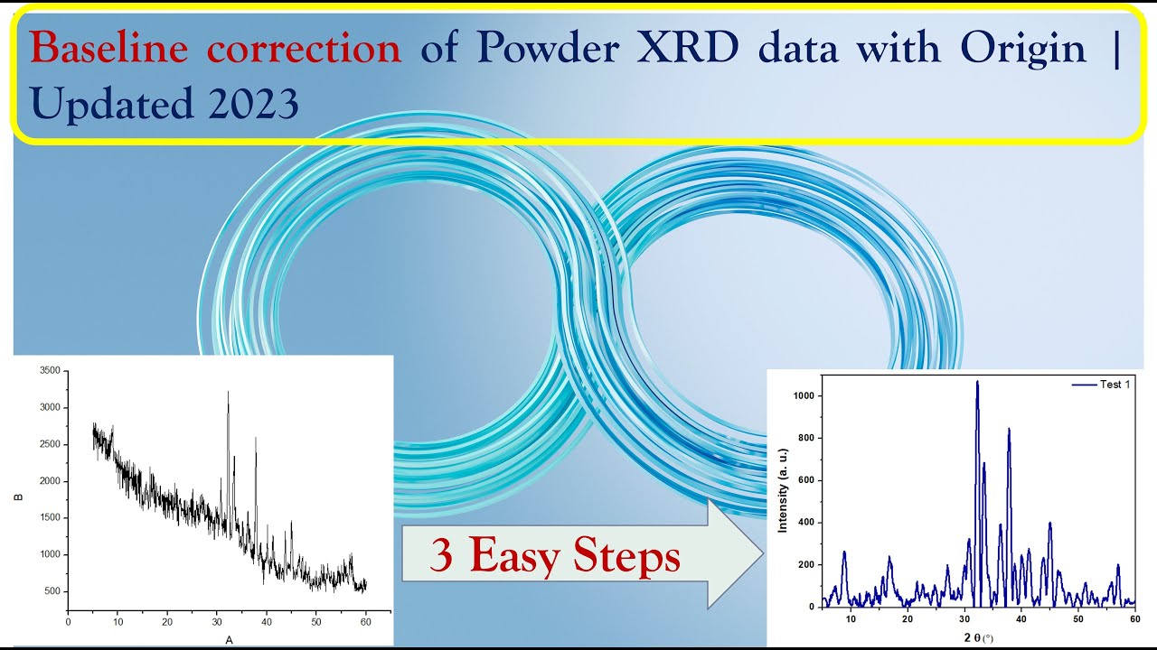 XRD Baseline Correction with Origin in 3 easy steps | Origin Software | 2023