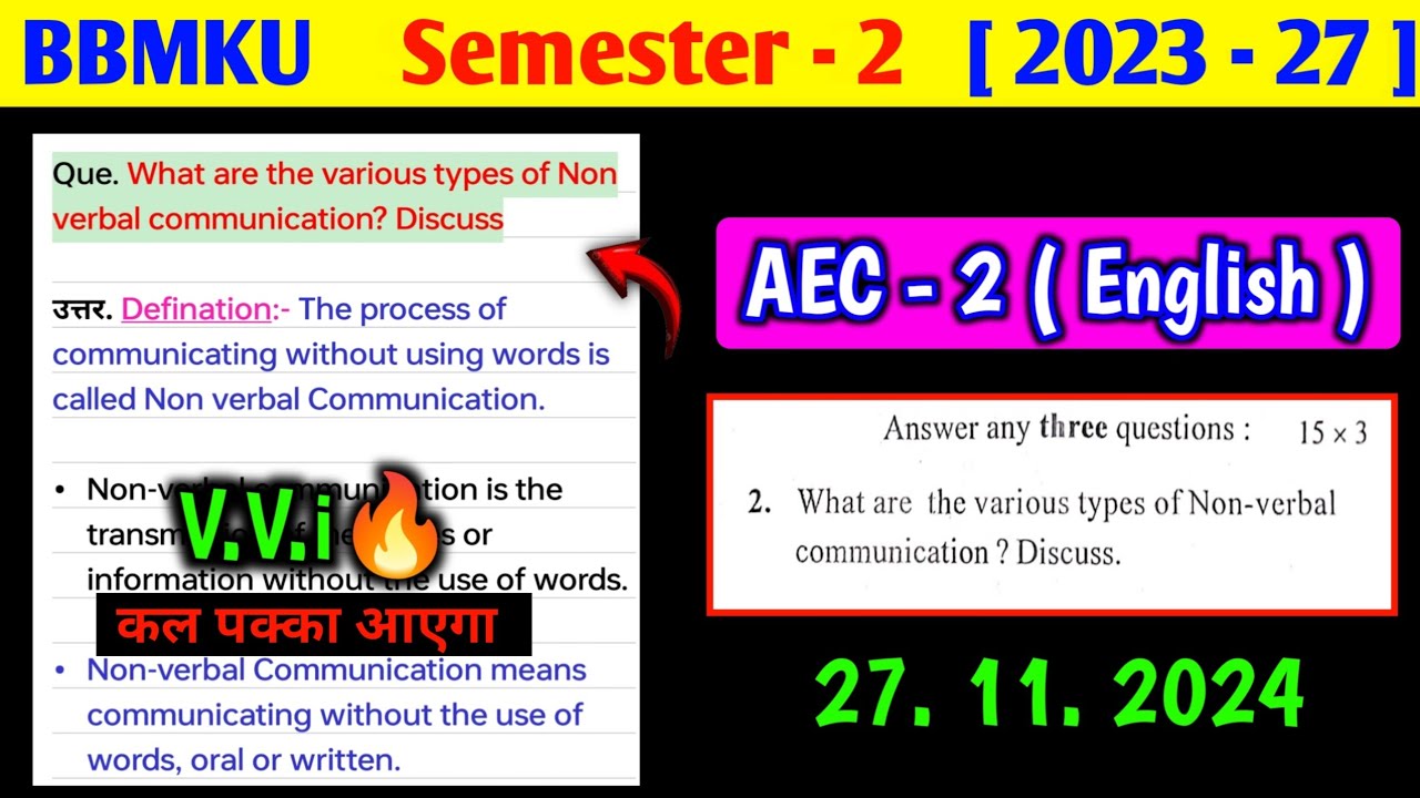 What are the various types of Non verbal Communication? Discuss।।। Types of Non verbal Communication