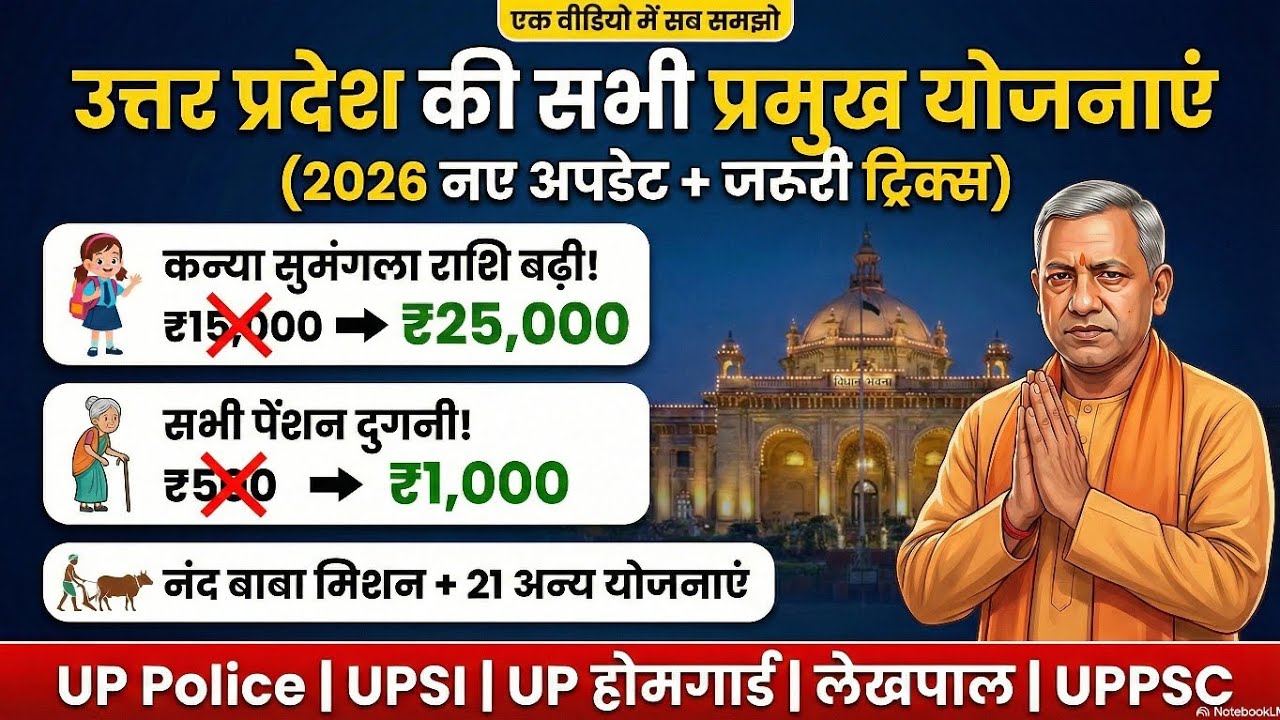 उत्तर प्रदेश की सभी प्रमुख योजनाएं | UP Government Schemes Tricks | UP POLICE, UPSI, Lekhpal 