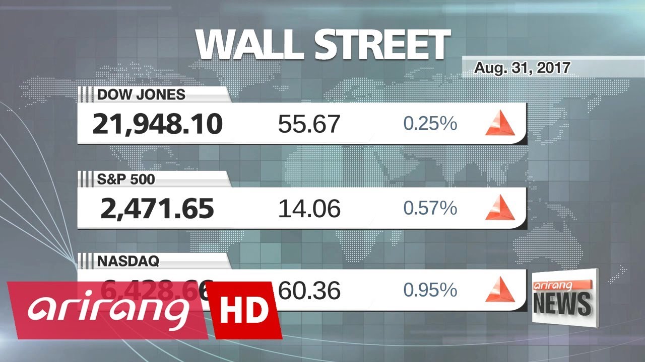Thursday market roundup