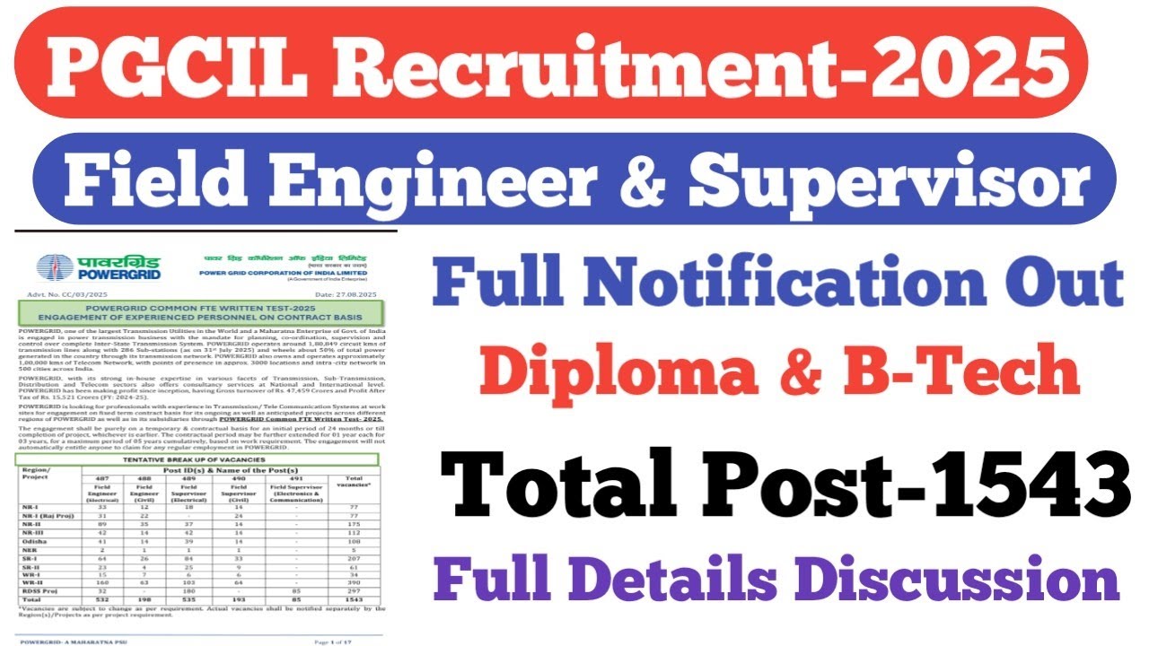 PGCIL Full Notification Out||Field Engineer & Field Supervisor||Total Post-1543||FTB