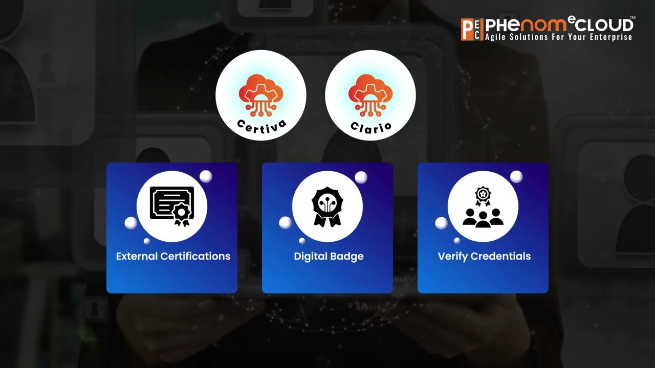 Phenom Cloud Micro Apps for Cornerstone | Maximize Value. Accelerate ROI. Unlock What’s Possible.