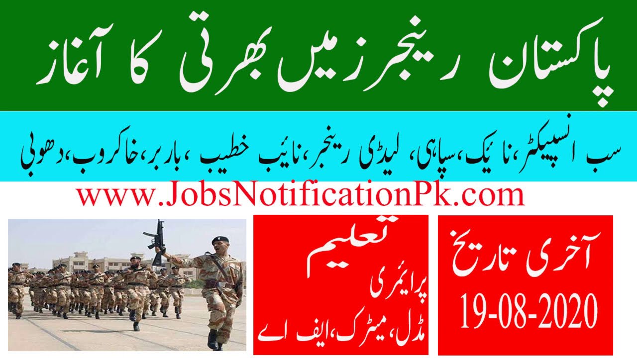 Pakistan Rangers Punjab Jobs 2020, How to Apply for Pakistan Ranger jobs