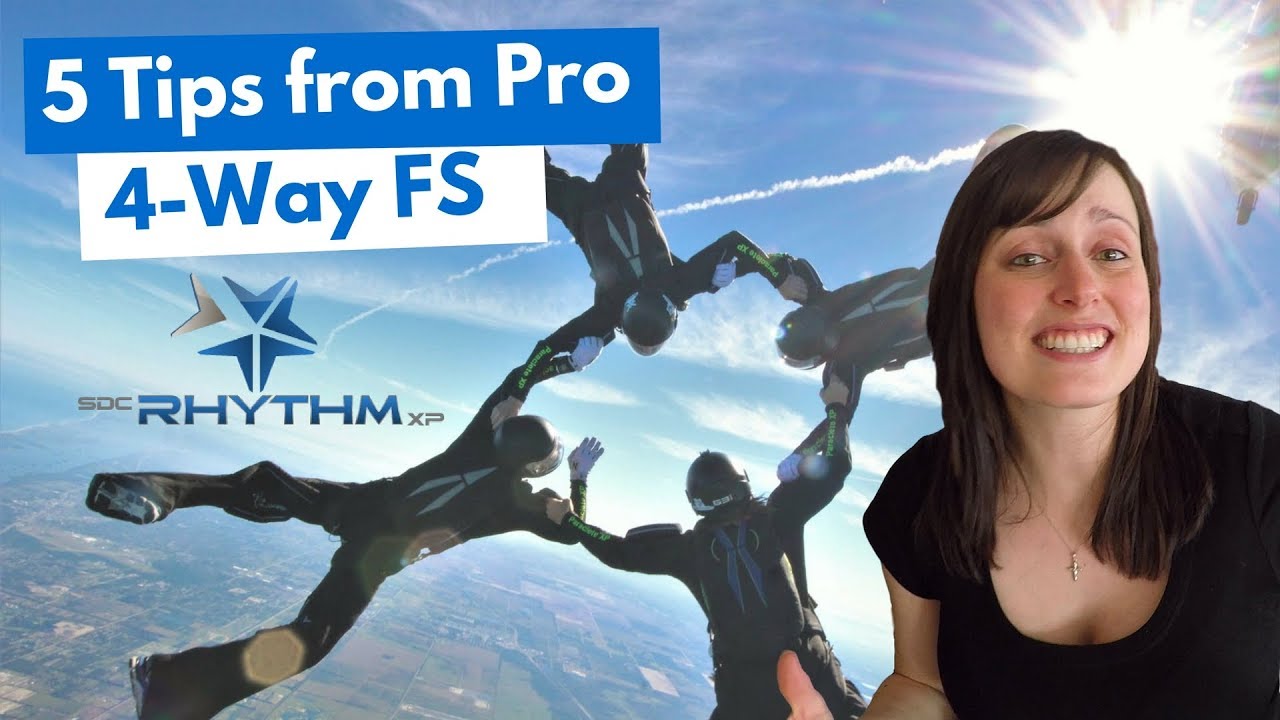 Skydiving Disciplines - 4-way Formation Skydiving (Interview Rhythm Skydiving)