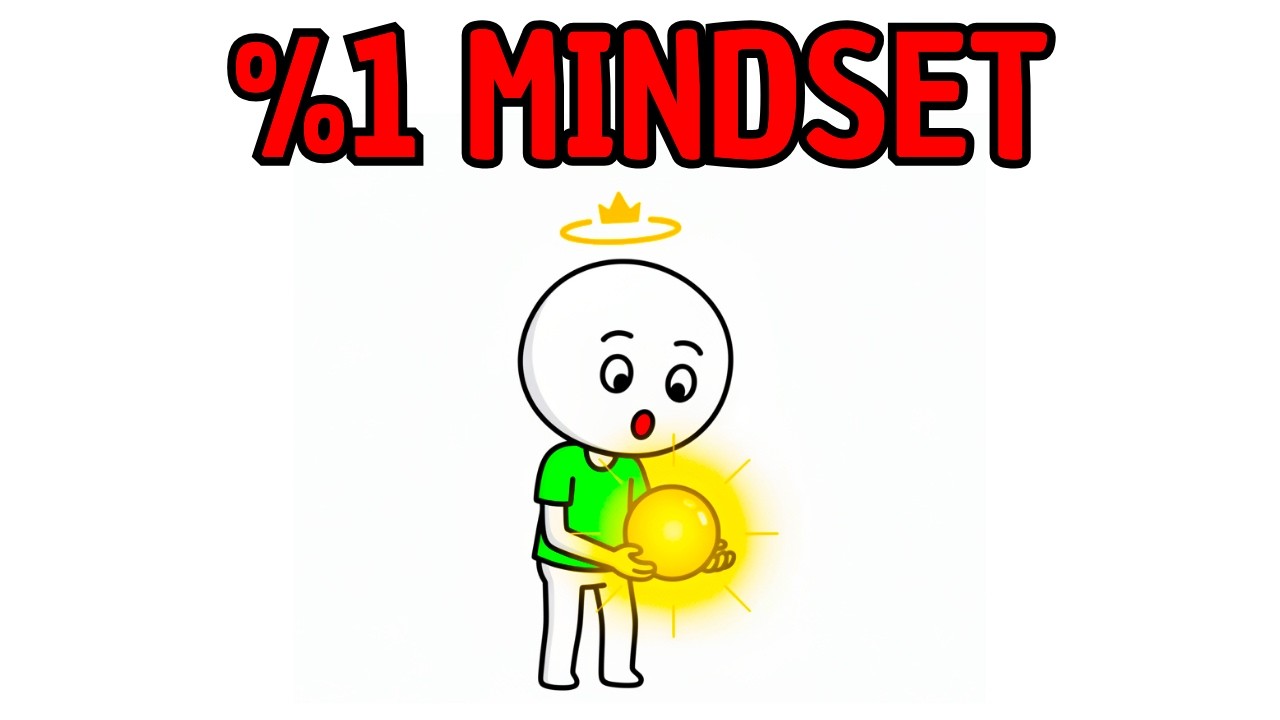 The 1% Trader Mindset