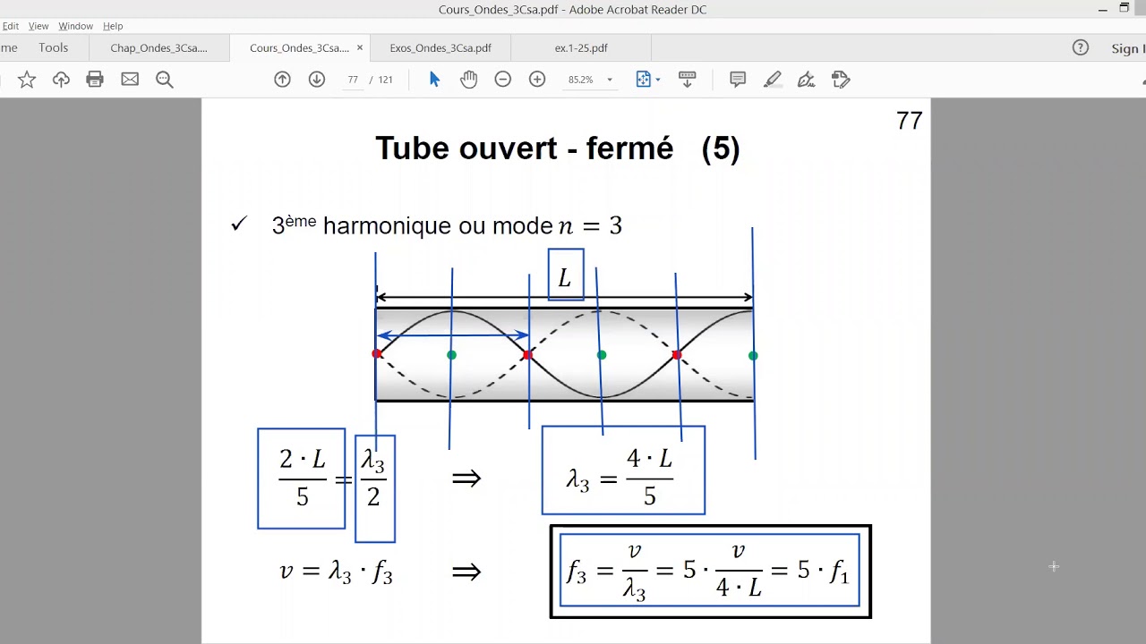 Ondes (3Csa) - Théorie sur les ondes stationnaires dans un tube ouvert-fermé