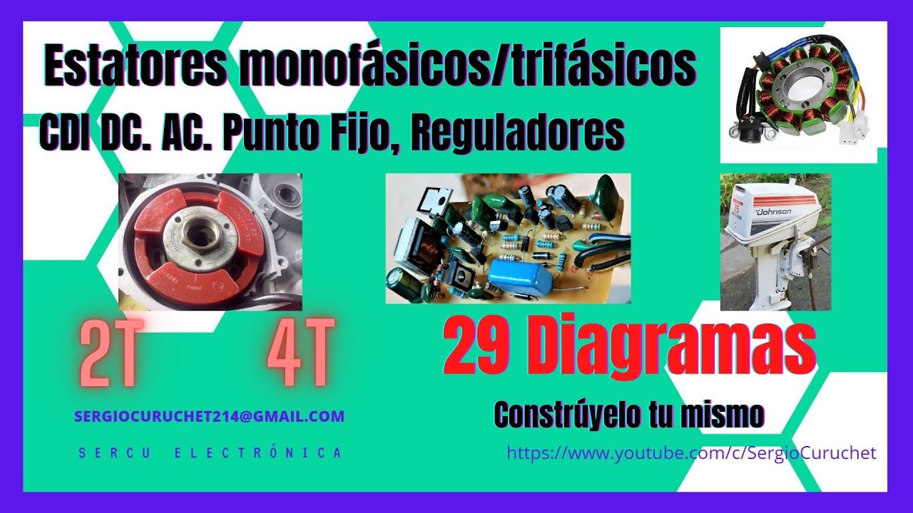 Sistemas eléctrico en motos, monofásico y trifásico. Síntesis de 29 Diagramas de encendidos.