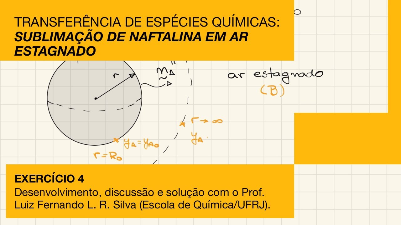 Exercicio 4 - Sublimação de naftalina em ar estagnado