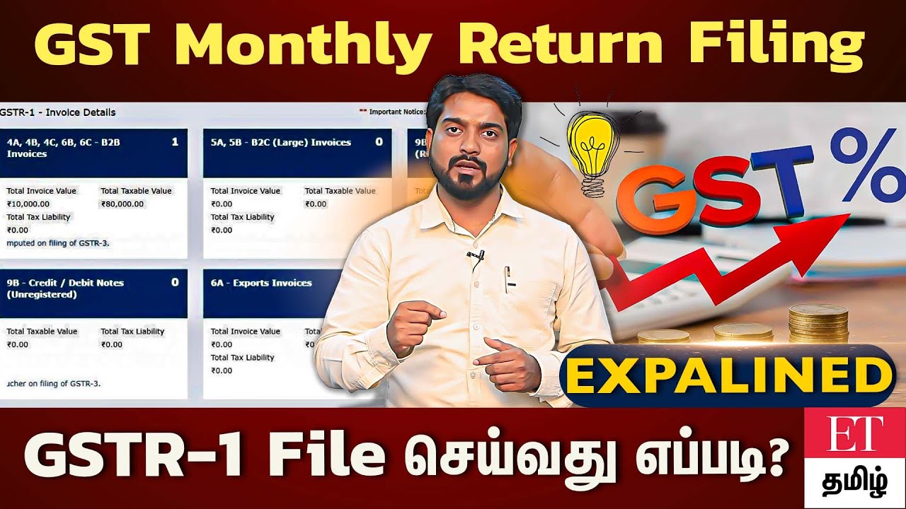 GSTR-3B File செய்வது எப்படி? எளிமையான விளக்கம்