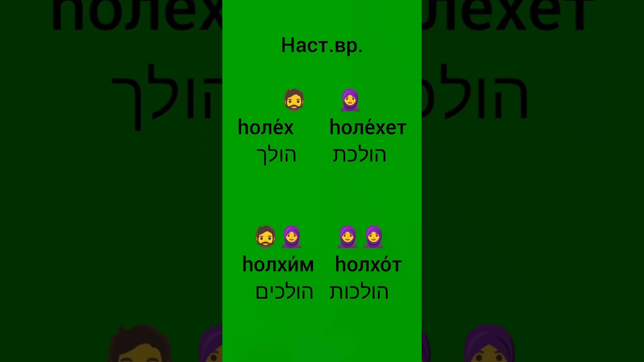 Глагол Идти- лалехет ללכת. ivrit.ro. Иврит для метапелет.