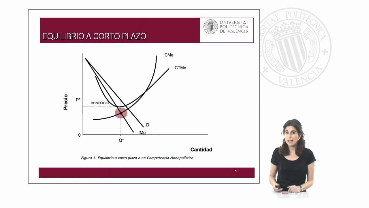 Competencia monopolística |  | UPV