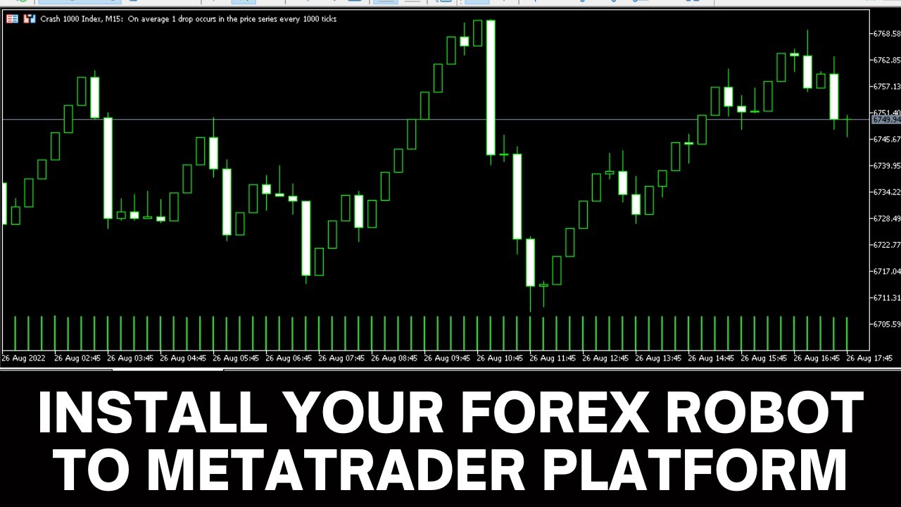 How to Add & Install A Forex Trading Robot (Expert Advisor) to Metatrader