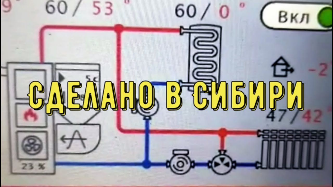 Совершенно новый контроллер для автоматических котлов Made in Siberia