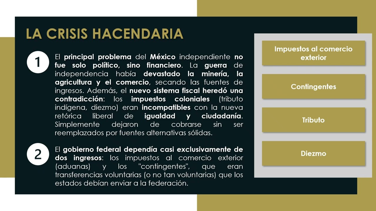 2. La Formación del Estado Mexicano (1821-1876)