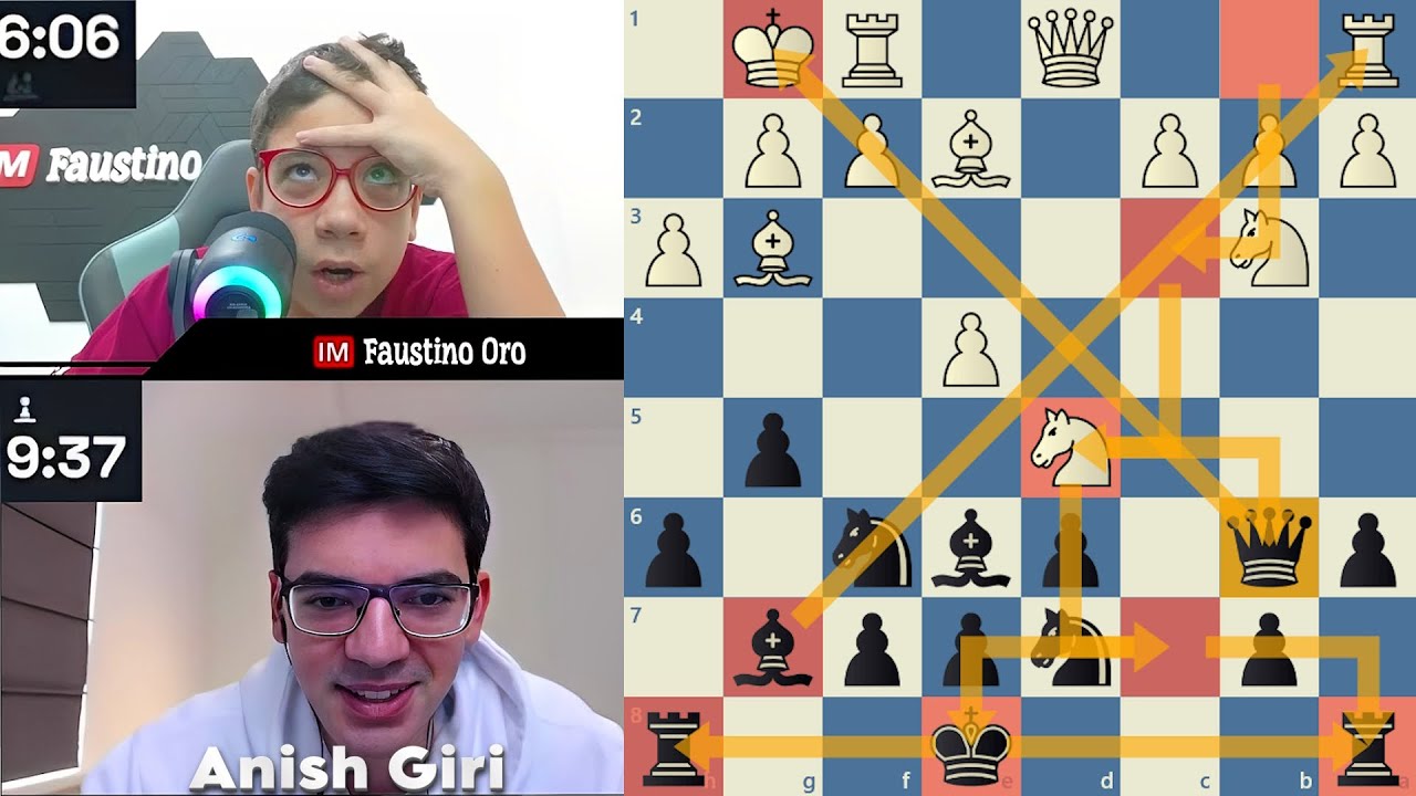 CRAZY RAPID! IM Faustino Oro vs GM Anish Giri