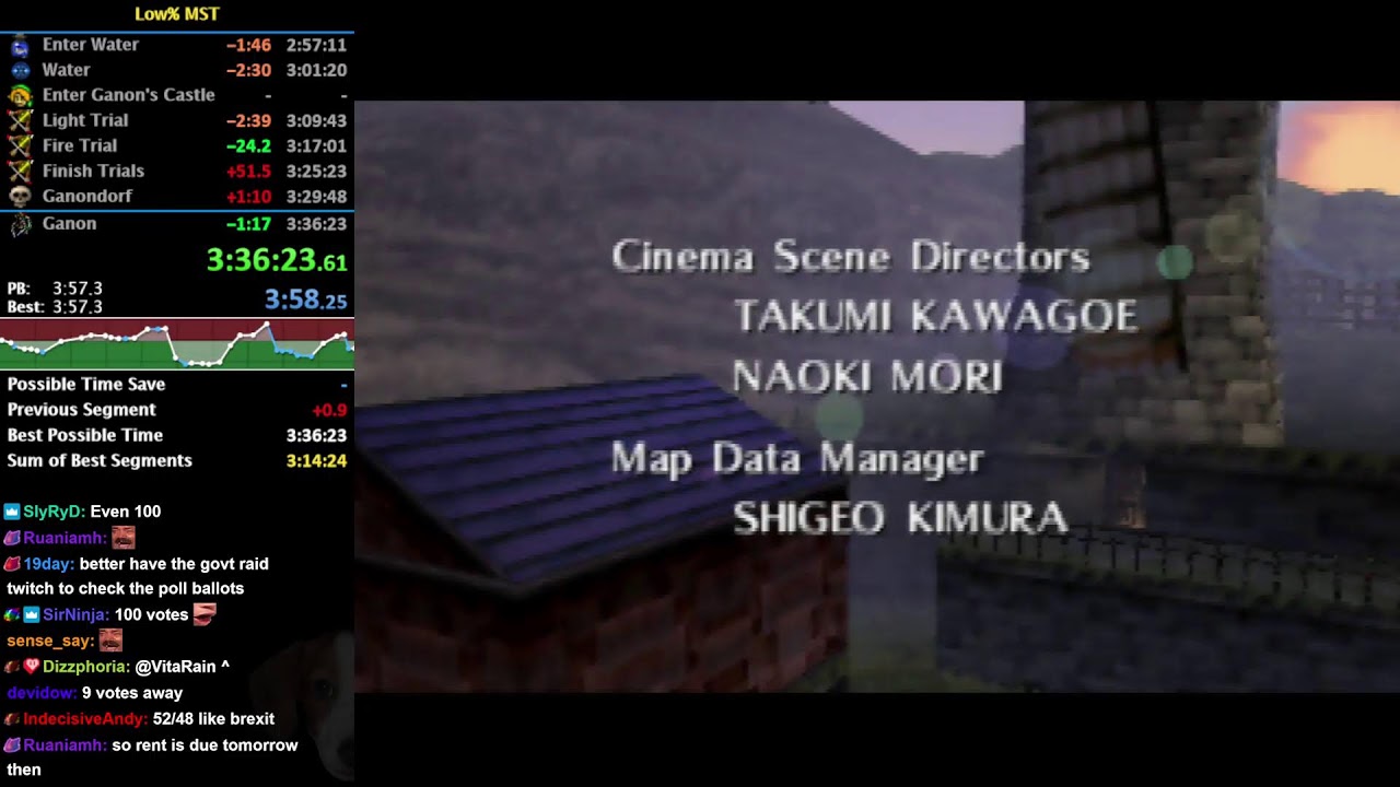 Ocarina of Time Low% MST Speedruns