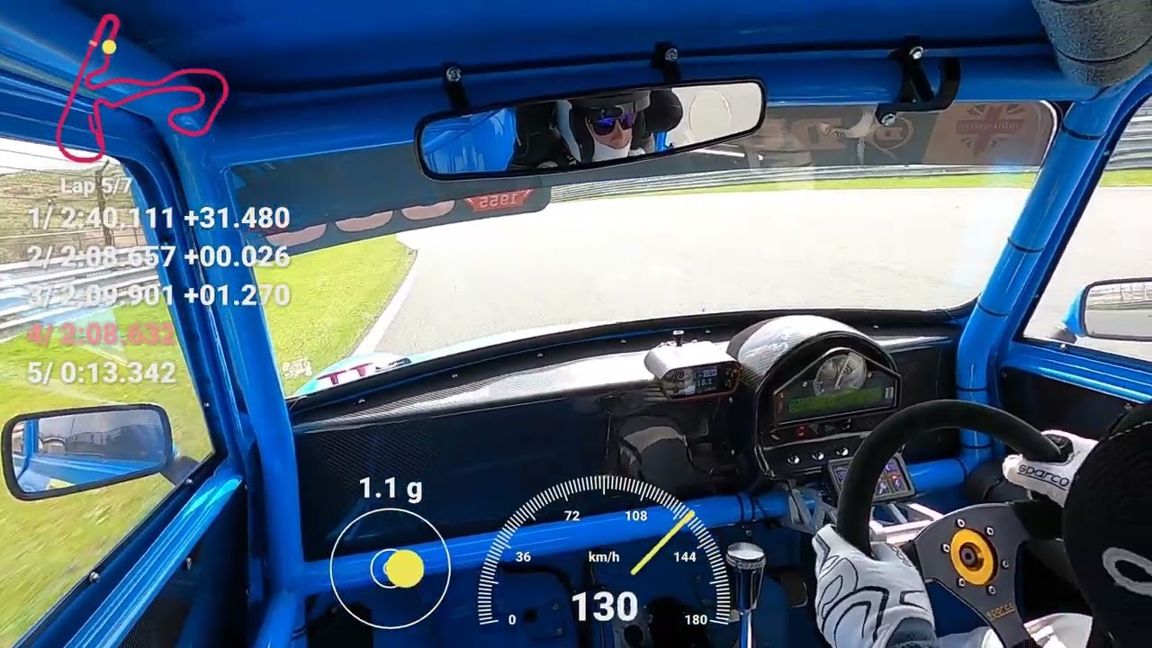 Mini Miglia - Vrijrijden - Circuit Zandvoort - 20 Mei 2024 - Sessie 14.40