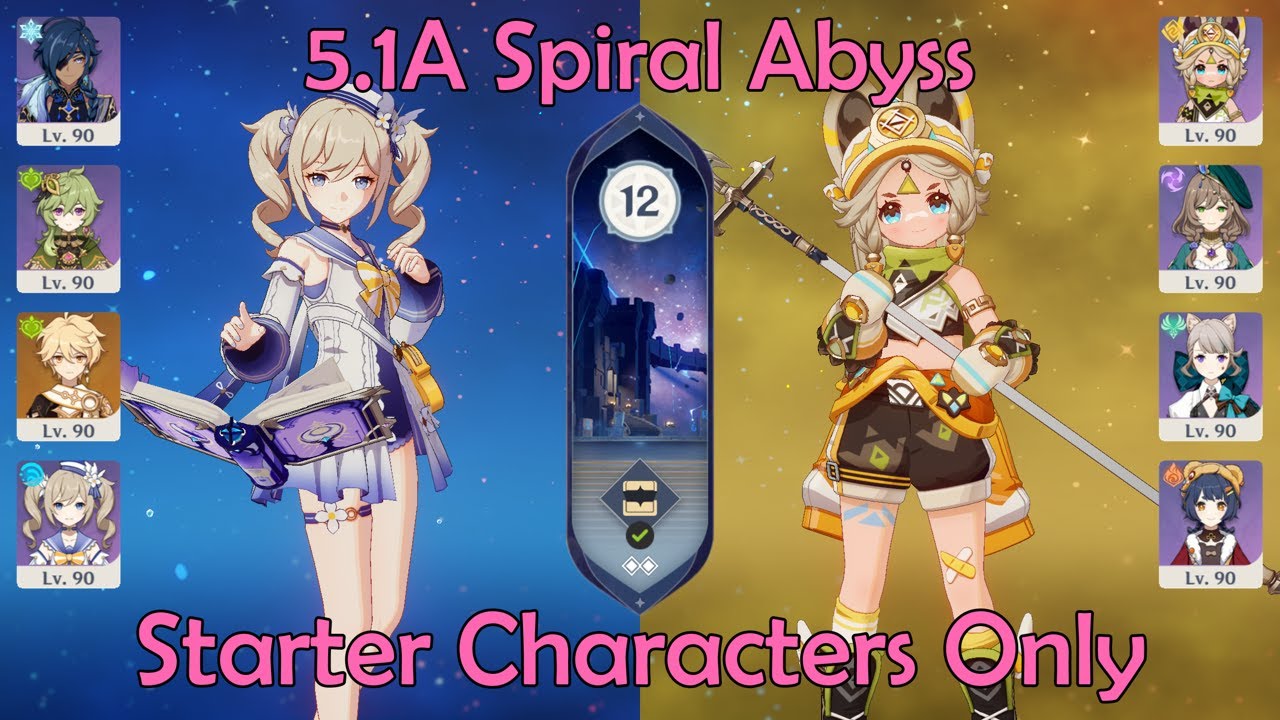 [Outdated] Starter Characters Only: 5.1A Spiral Abyss