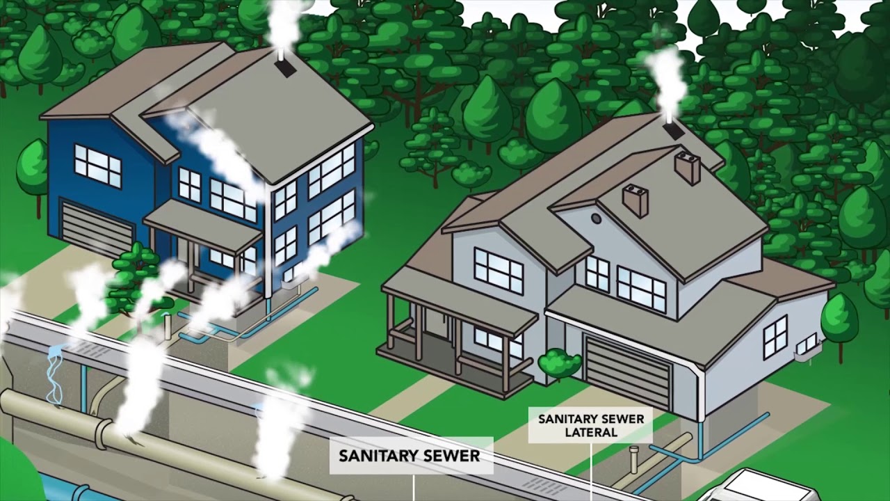 RJN Smoke Testing Education Video