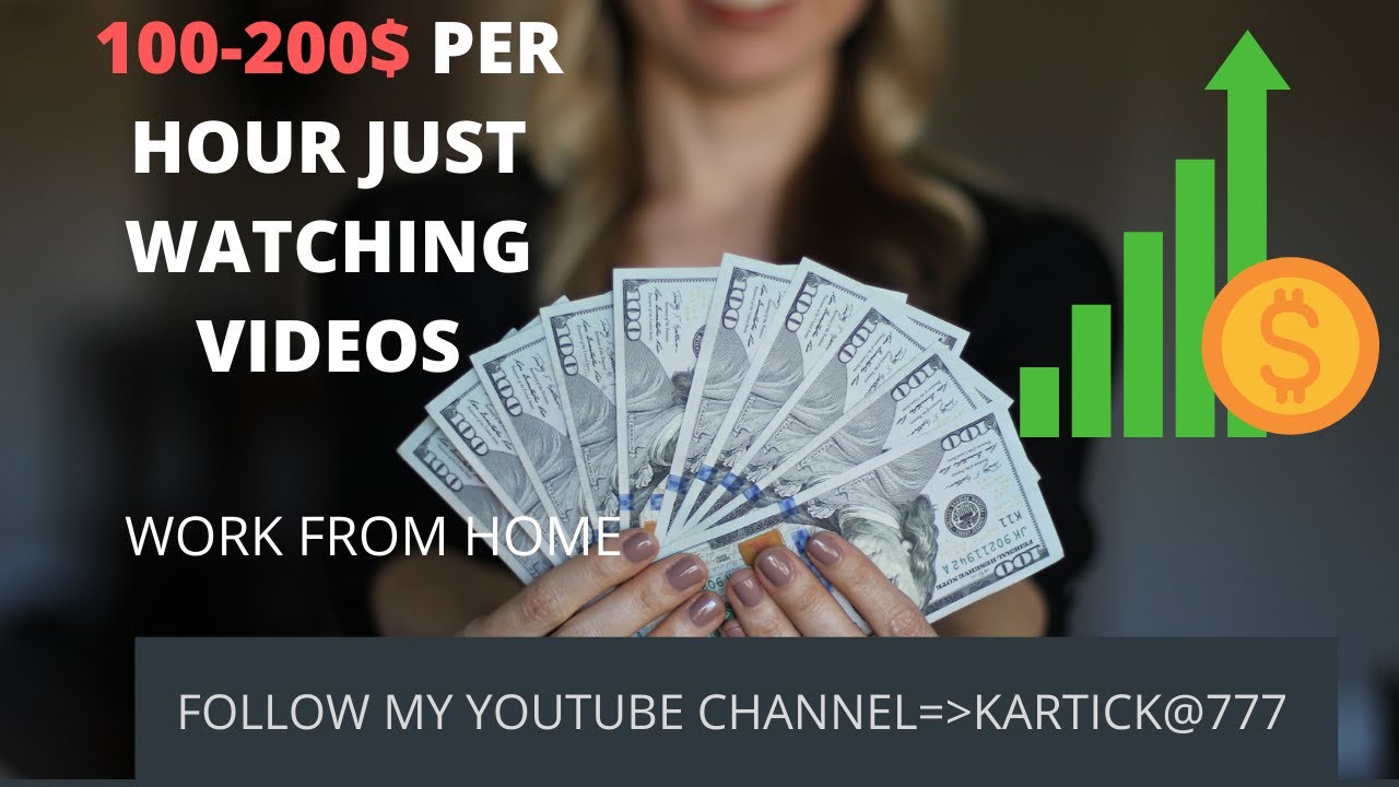 MAKE MONEY ONLINE: SHRINKME.IO: PASSIVE INCOME!KARTICK@777
