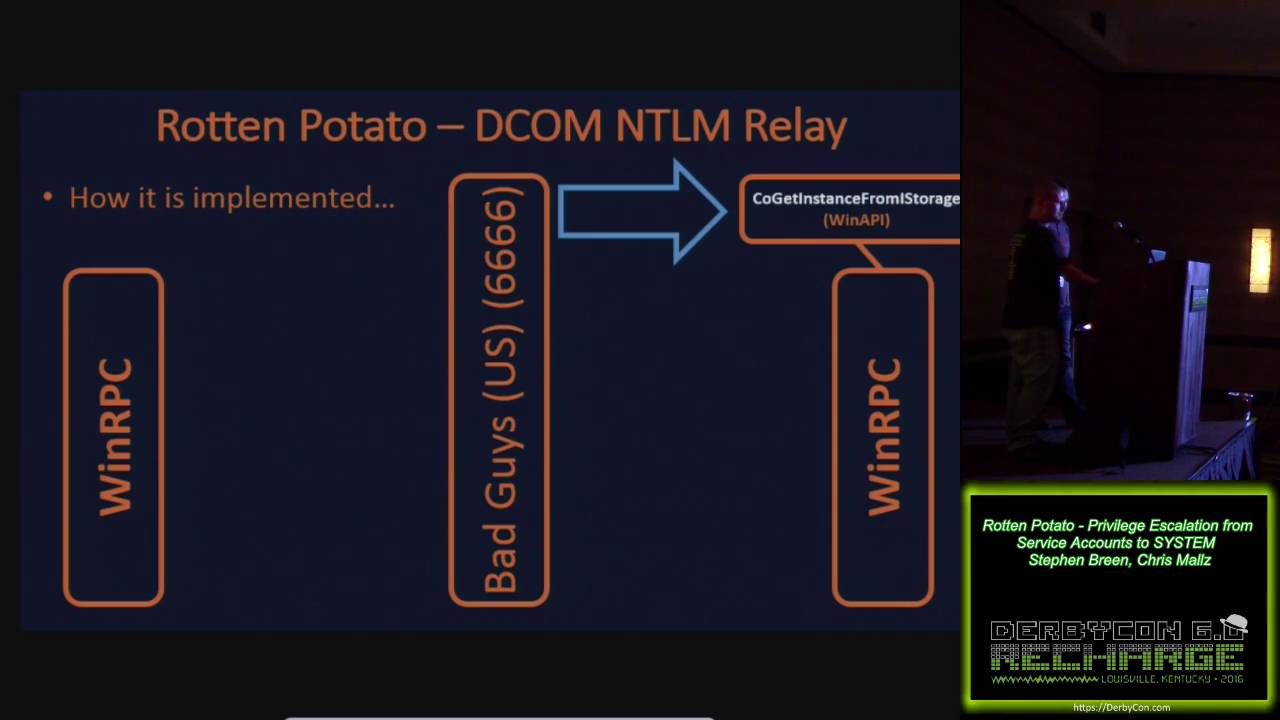 302 Rotten Potato Privilege Escalation from Service Accounts to SYSTEM Stephen Breen Chris Mallz