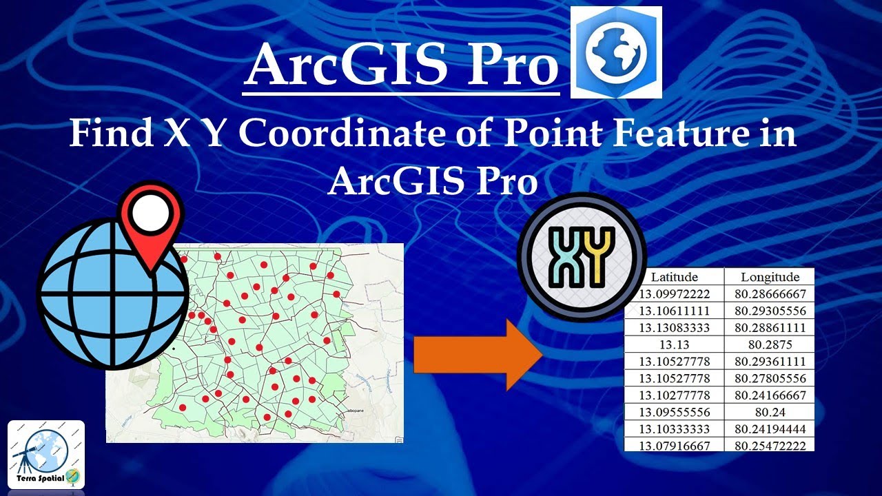 Find X Y Coordinate of Point Feature in ArcGIS Pro