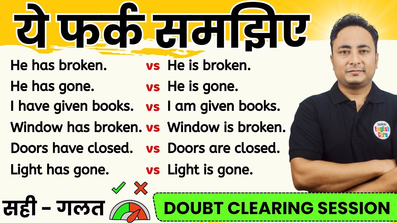 Doubt Clearing Session - Is Am Are Was Were vs Has Have Had