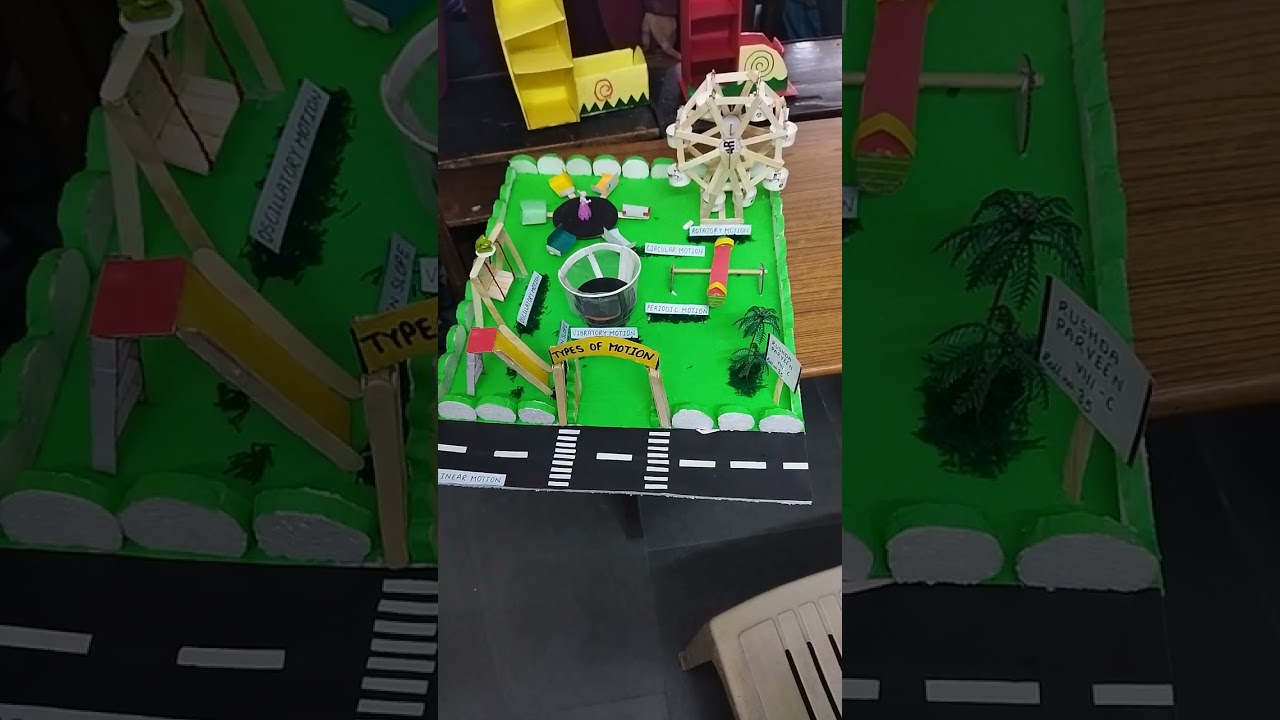Working model of Types of motion.