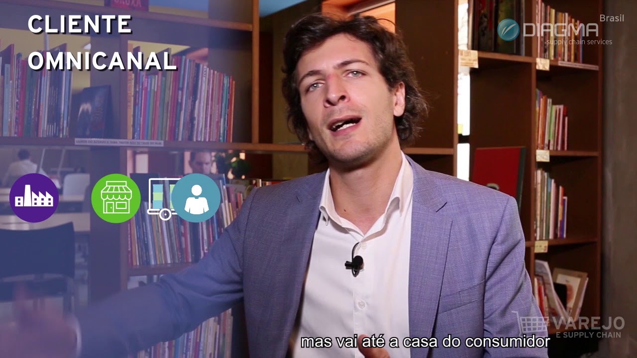 Supply Chain no Varejo