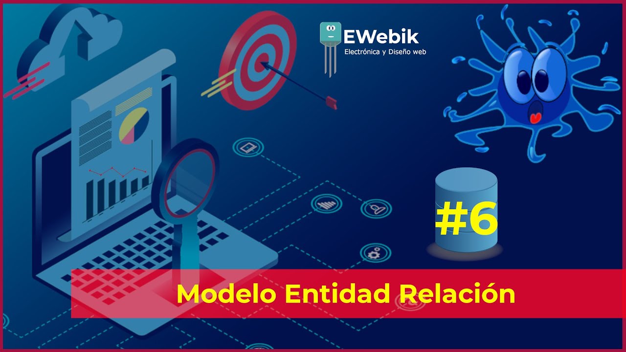 6 💡 Modelo Entidad Relación, ▷ Diagrama Entidad Relación, ◁  Curso de Base de Datos Español 2021