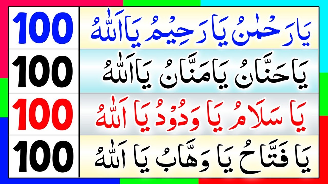 4 Azkar| ya hannan ya mannan | rizq mein barkat ka wazifa | rizq ka wazifa