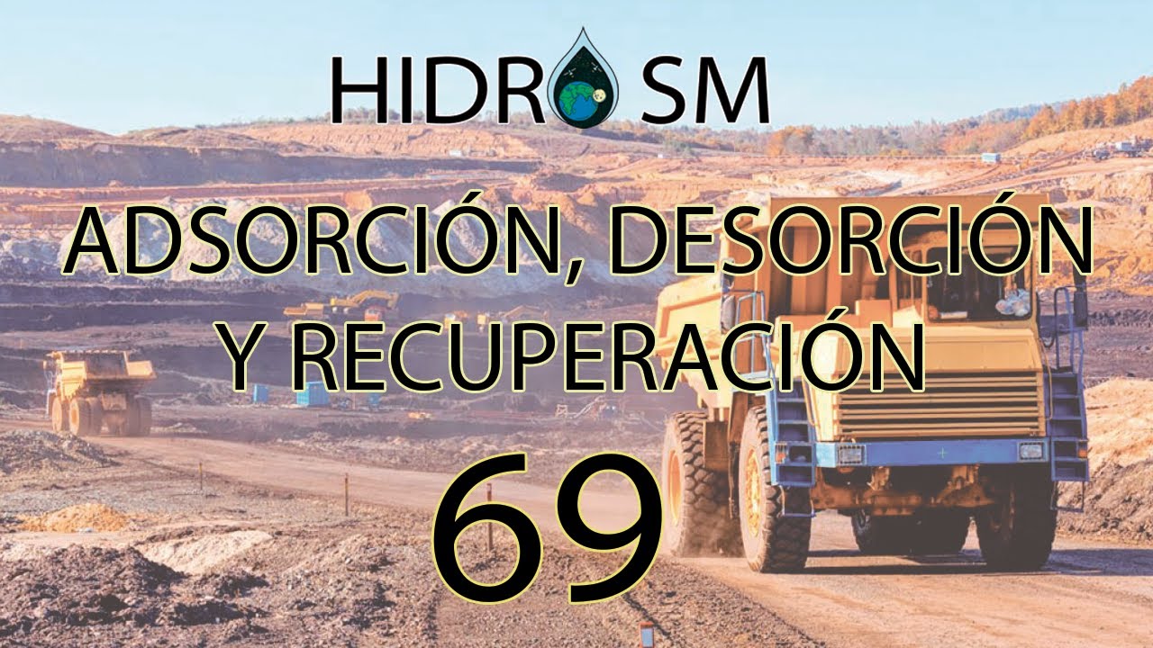 Adsorción, Desorción y Recuperación - Minería