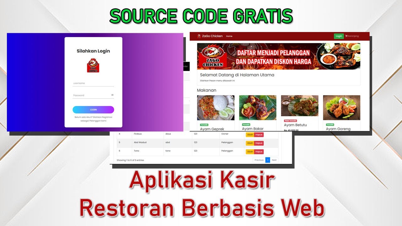 Source Code Aplikasi kasir restoran PHP MySQL untuk Tugas Akhir | GRATIS