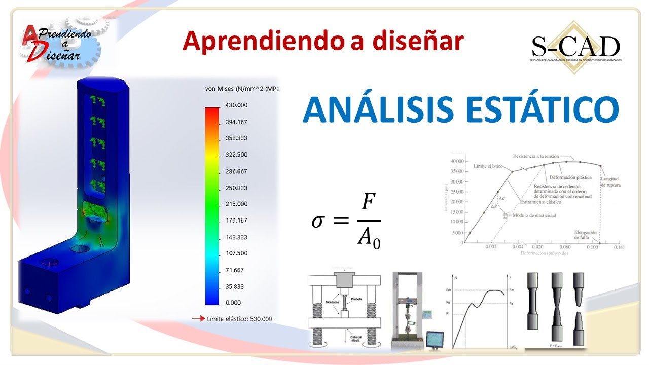 INTERPRETACIÓN DE DATOS EN ANÁLISIS DE TENSIÓN (SolidWorks)