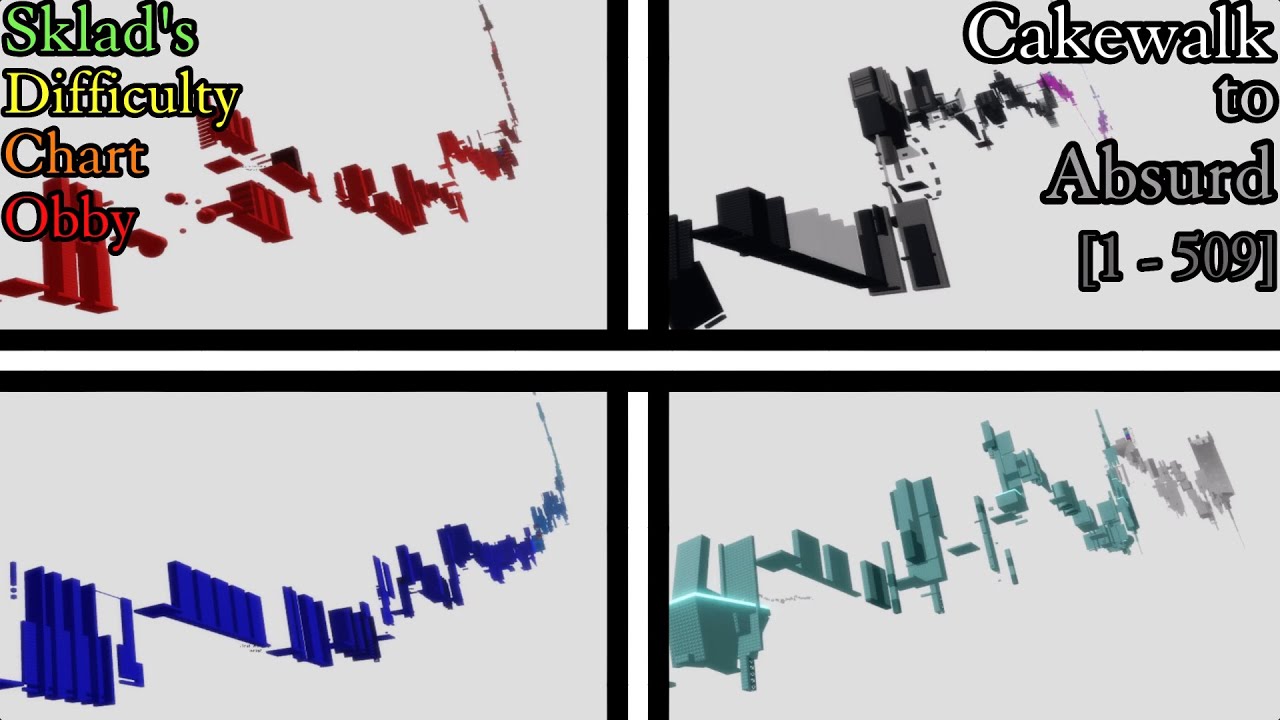 Sklad's Difficulty Chart Obby [Stages 1 - 509]