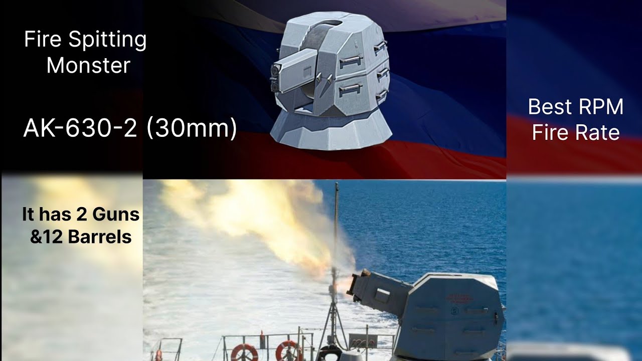 All Modern Warships real life air defense system