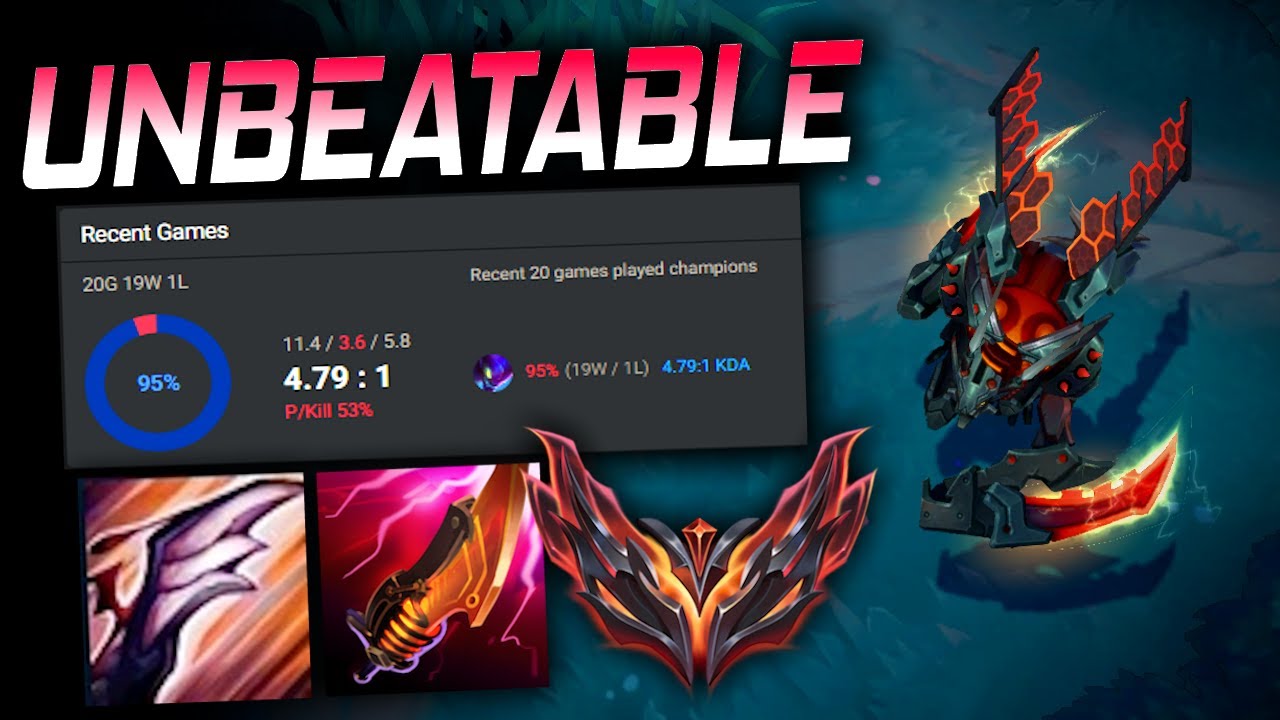 The Kha'Zix build with a 95% winrate.