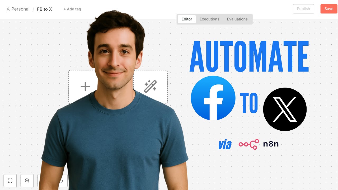 Auto-Post Facebook Pages or Groups to X (Twitter) via n8n