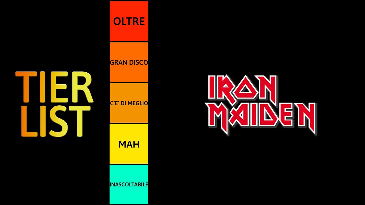 Iron Maiden: Dal Migliore al Peggiore | TIER LIST |