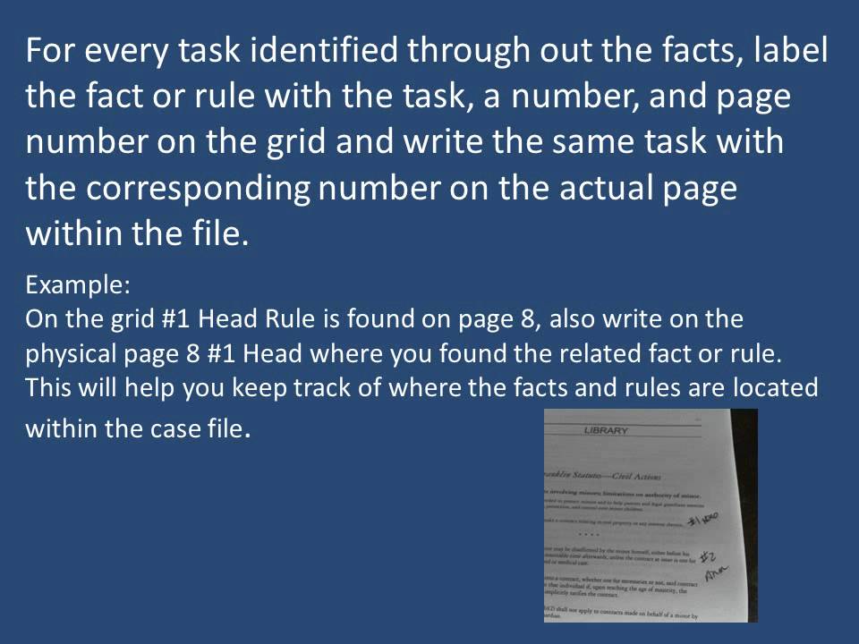 How to Pass the Multistate Performance Test (MPT) with Ease