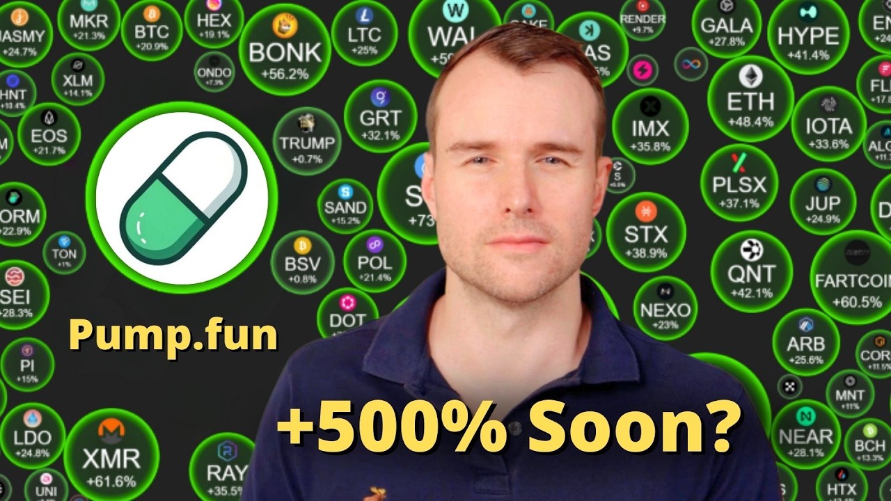 The Pump.fun Buybacks Work 🤩 PUMP Crypto Meme Token Analysis