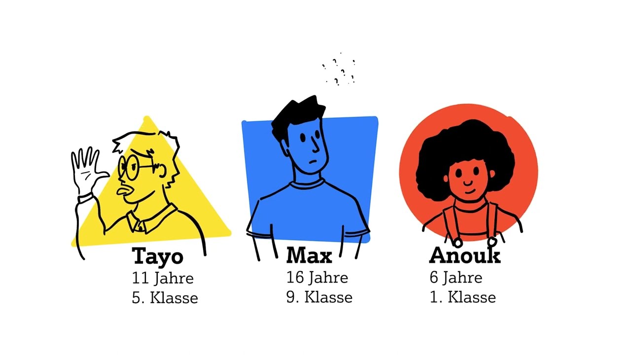 1 Was sind exekutive Funktionen?